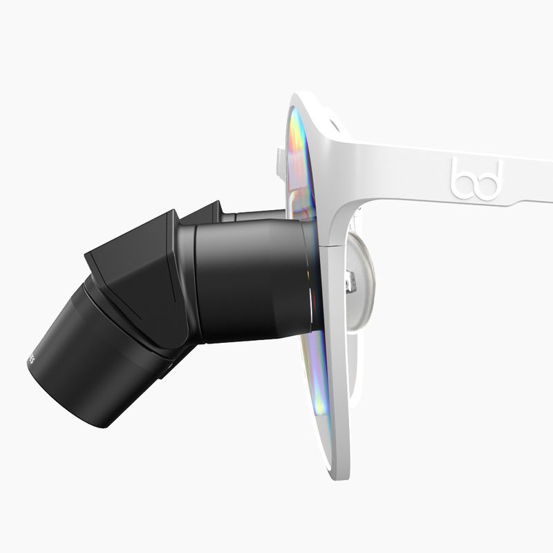 Dental hygiene & therapy ergonomic loupes Refractives